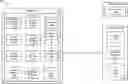 Fig. 01 - Managing multi-dimensional array of data definitions