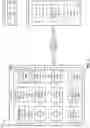 Fig. 03 - Managing multi-dimensional array of data definitions