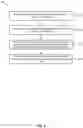Fig. 06 - Managing multi-dimensional array of data definitions