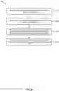 Fig. 09 - Managing multi-dimensional array of data definitions