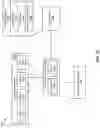 Fig. 11 - Managing multi-dimensional array of data definitions