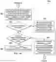 Fig. 08 - BIAS SCALING FOR N-BIT CONSTRAINED HARDWARE ACCELERATION