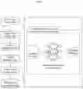 Fig. 05 - METHOD OF EVALUATING ROBUSTNESS OF ARTIFICIAL NEURAL NETWORK WATERMARKING AGAINST MODEL STEALING ATTACKS