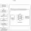 Fig. 06 - METHOD OF EVALUATING ROBUSTNESS OF ARTIFICIAL NEURAL NETWORK WATERMARKING AGAINST MODEL STEALING ATTACKS