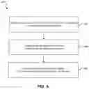 Fig. 04 - Side-channel communication reconciliation of biometric timing data for user authentication during remote desktop sessions