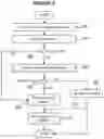 Fig. 03 - ACCESS CONTROL CLASSIFIER TRAINING