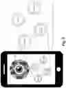 Fig. 03 - BEDSIDE USER DEVICE AND ID AND USER PERFORMANCE