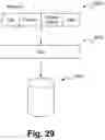 Fig. 20 - BEDSIDE USER DEVICE AND ID AND USER PERFORMANCE