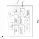 Fig. 02 - Human ID for mobile authentication