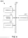 Fig. 05 - Human ID for mobile authentication