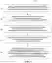Fig. 05 - TOUCHLESS AUTHENTICATION AT RESOURCE DISTRIBUTION SYSTEMS