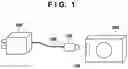 Fig. 02 - Electronic device and control method