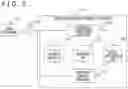 Fig. 03 - INCIDENT SCENARIO GENERATION DEVICE AND INCIDENT SCENARIO GENERATION SYSTEM
