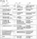 Fig. 07 - INCIDENT SCENARIO GENERATION DEVICE AND INCIDENT SCENARIO GENERATION SYSTEM