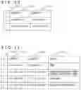 Fig. 09 - INCIDENT SCENARIO GENERATION DEVICE AND INCIDENT SCENARIO GENERATION SYSTEM