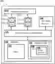 Fig. 01 - THREAD MAPPING