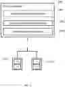 Fig. 03 - THREAD MAPPING