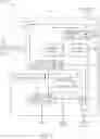 Fig. 02 - Secure X-modular redundancy