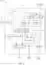 Fig. 03 - Secure X-modular redundancy