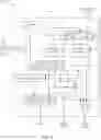 Fig. 06 - Secure X-modular redundancy