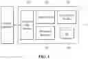 Fig. 02 - Process wrapping method for evading anti-analysis of native codes, recording medium and device for performing the method
