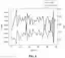 Fig. 05 - Mobile application malicious behavior pattern detection method based on API call graph extraction and recording medium and device for performing the same