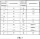 Fig. 08 - Mobile application malicious behavior pattern detection method based on API call graph extraction and recording medium and device for performing the same