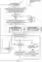 Fig. 05 - Data processing and scanning systems for assessing vendor risk