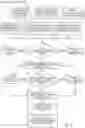 Fig. 06 - Data processing and scanning systems for assessing vendor risk