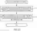 Fig. 24 - Data processing and scanning systems for assessing vendor risk