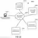 Fig. 25 - Data processing and scanning systems for assessing vendor risk