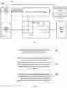 Fig. 02 - Network based media processing security