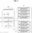Fig. 03 - Hardware module and its control method with a 32-bit instruction extension for processor supporting ARIA encryption and decryption