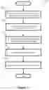 Fig. 26 - Method and apparatus for dynamically creating encryption rules