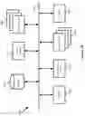 Fig. 27 - Method and apparatus for dynamically creating encryption rules