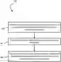Fig. 01 - End-to-end encryption with data deduplication