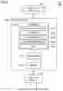 Fig. 04 - Control system, method, and control device