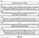 Fig. 16 - Controlling access to electronic data assets