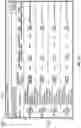 Fig. 31 - Controlling access to electronic data assets