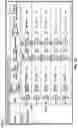 Fig. 35 - Controlling access to electronic data assets