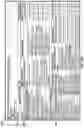 Fig. 46 - Controlling access to electronic data assets