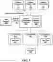 Fig. 04 - System and method for processing erasure requests