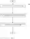 Fig. 05 - CHARTING LOGIC DECISION SUPPORT IN ELECTRONIC PATIENT CHARTING
