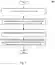 Fig. 08 - CHARTING LOGIC DECISION SUPPORT IN ELECTRONIC PATIENT CHARTING