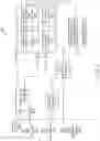 Fig. 03 - Detecting leakage of personal information in computing code configurations