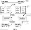 Fig. 07 - Processing personally identifiable information from a schema