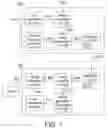 Fig. 02 - Methods and devices for AI model integrity and secrecy protection
