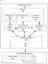 Fig. 01 - System for evaluating manufacturing feasibility of a graphical design