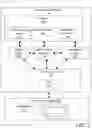 Fig. 02 - System for evaluating manufacturing feasibility of a graphical design