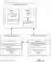 Fig. 08 - System for evaluating manufacturing feasibility of a graphical design